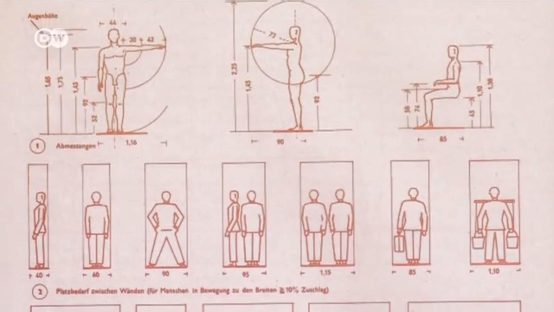 Watch Full Movie - 100 Years of Bauhaus - Watch Trailer