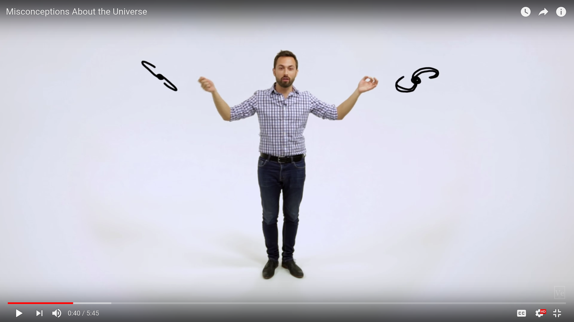 Watch Full Movie - Misconceptions About the Universe - Watch Trailer